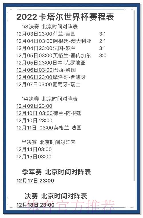 世界杯预测高清
